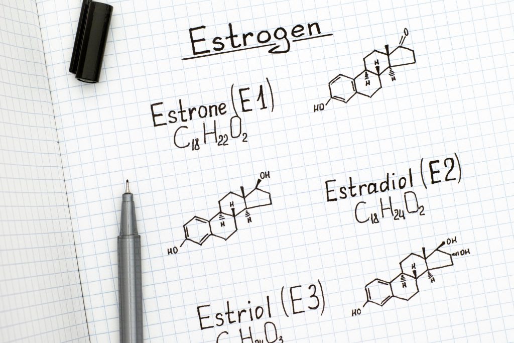 ¿Qué son el estrógeno y progesterona?