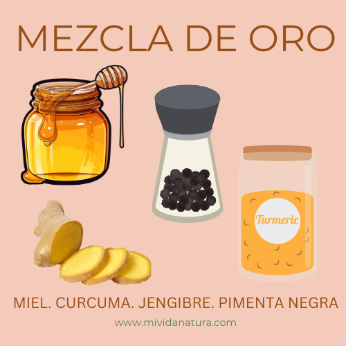Inflamación y dolores del cuerpo
